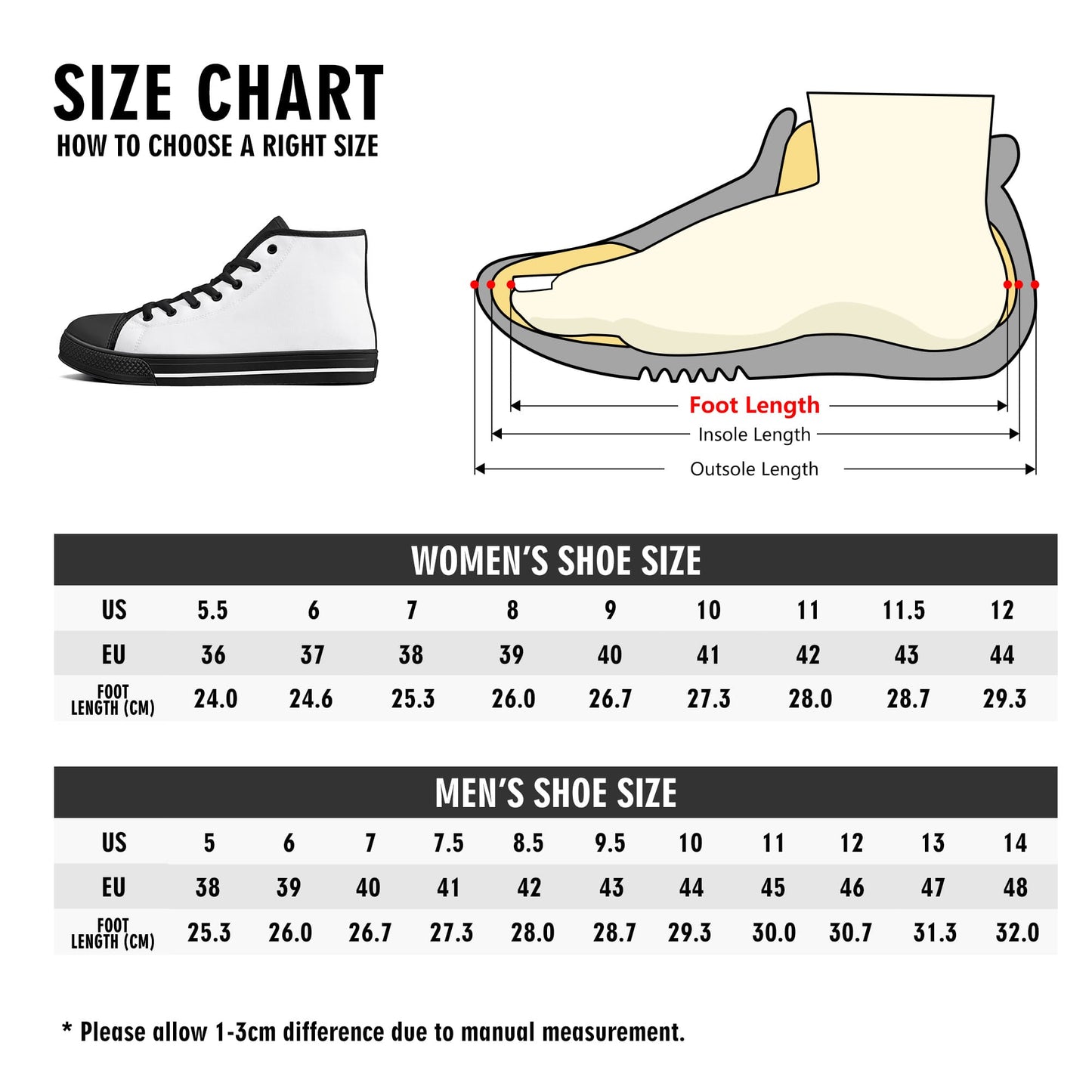 Women's High-Top Canvas Skate Shoes size chart